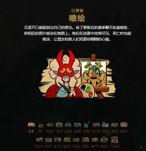 邓紫棋在英雄联盟S15总决赛开幕式上献唱主题曲
